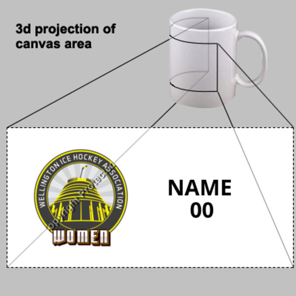 Custom name WWIH Mug - Inner Coloured Mug Thumbnail